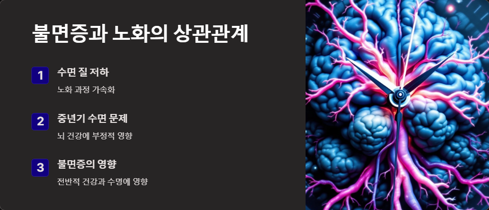 불면증