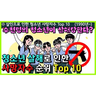  청소년도 매일 살해당하는 위험한 국가? (전세계 청소년 사망자수 순위! 1990년~)