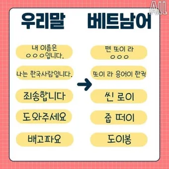 베트남 고수 빼주세요 회화 인사말 모음_8