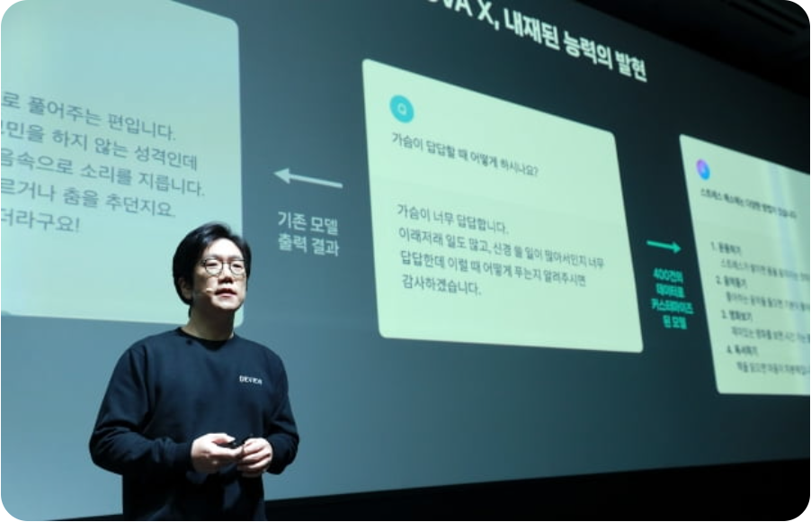 인공지능.챗봇.챗GPT 6500배 한국어 학습.네이버AI.서치GPT