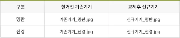 명판&#44;전경 예시
