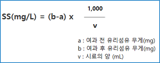 부유물질 농도 계산법