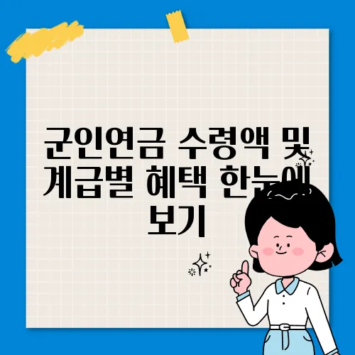 군인연금 수령액 및 계급별 혜택 한눈에 보기