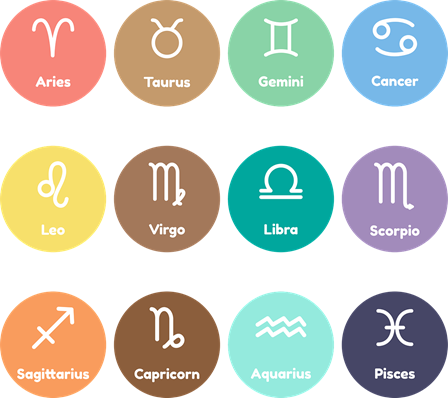 12개의 대표적인 별자리인 조디악 사인(Zodiac Sign)
