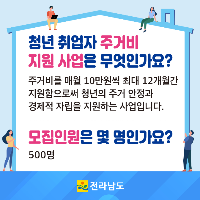 청년 주거비 지원 2023 취업자