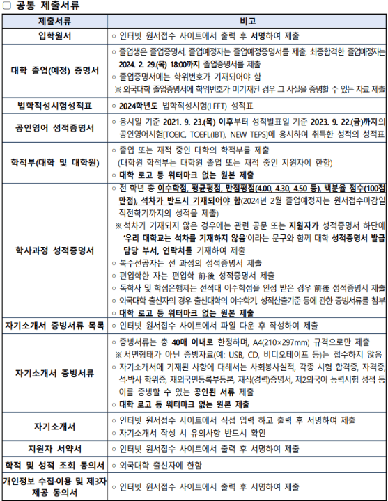 전남대학교-법학전문대학원-제출서류