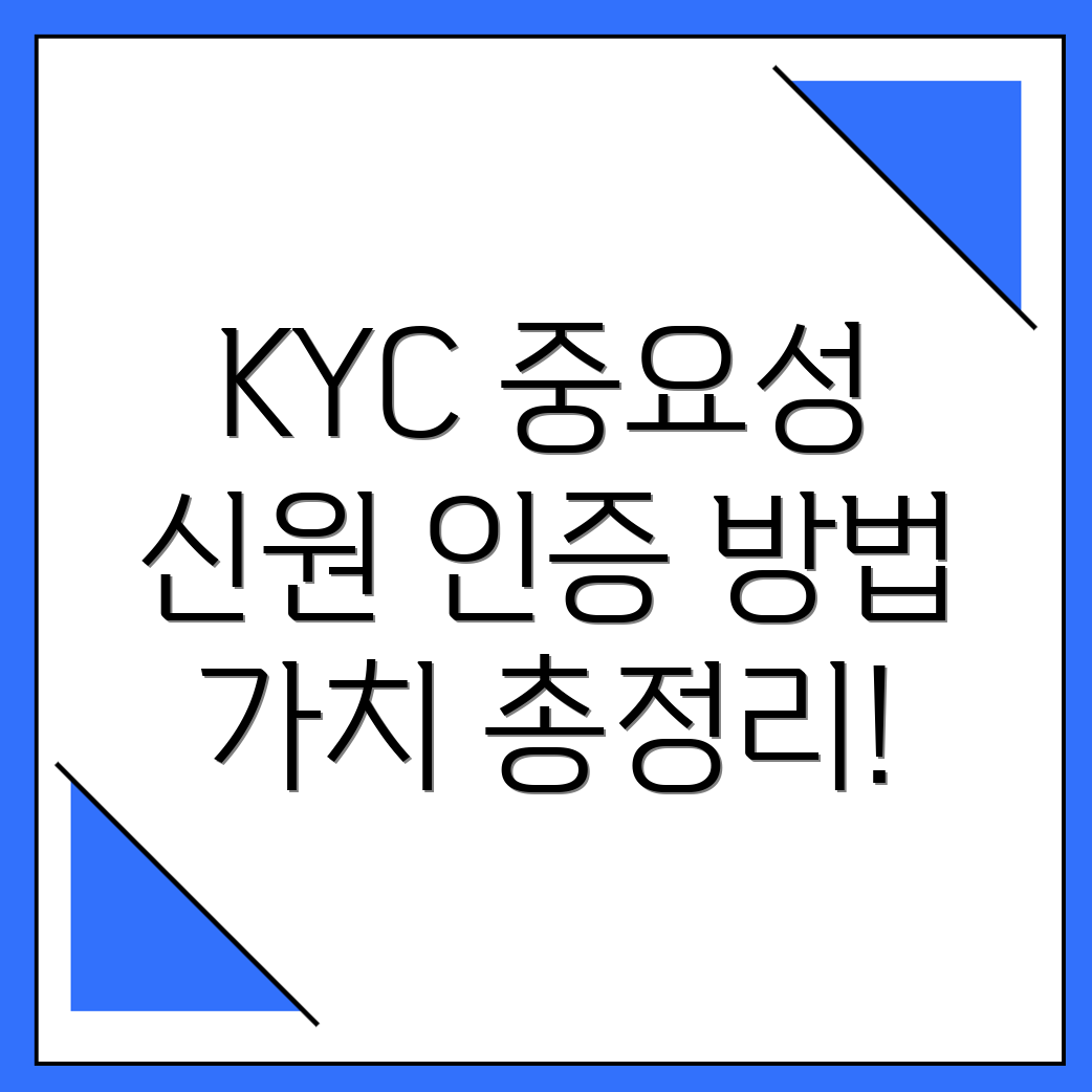 KYC