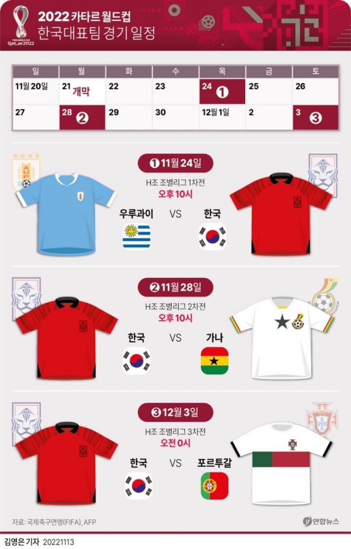 카타르월드컵-한국경기일정