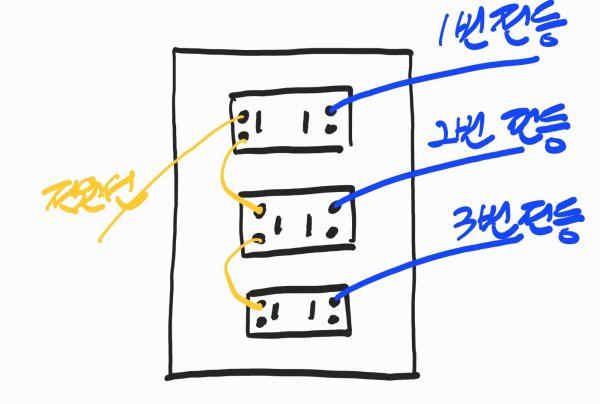 전등스위치-뒷면
