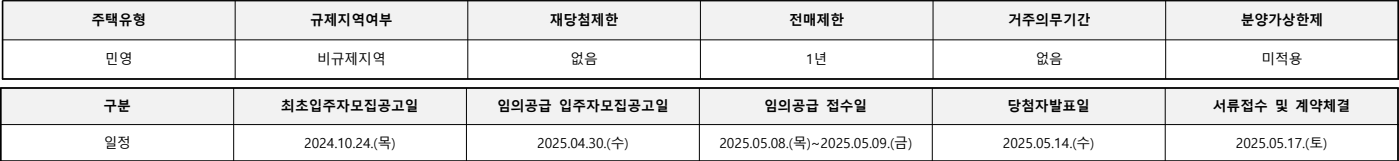 비오르-임의공급-단지주요정보