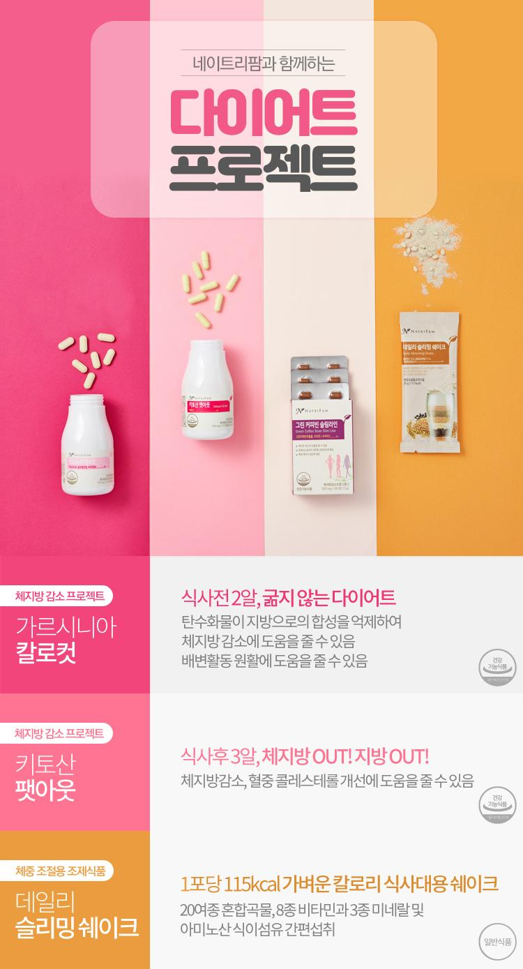 다이어트 보조제는 어떤 영향을 미칠까?