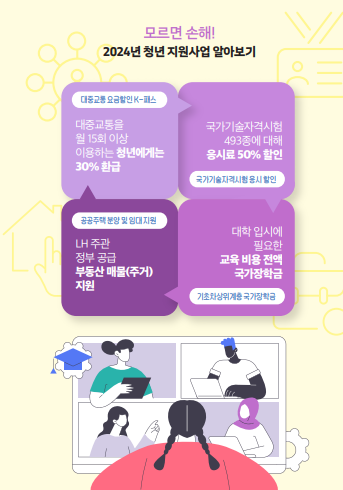  2024 청년 일자리 정책 로드맵