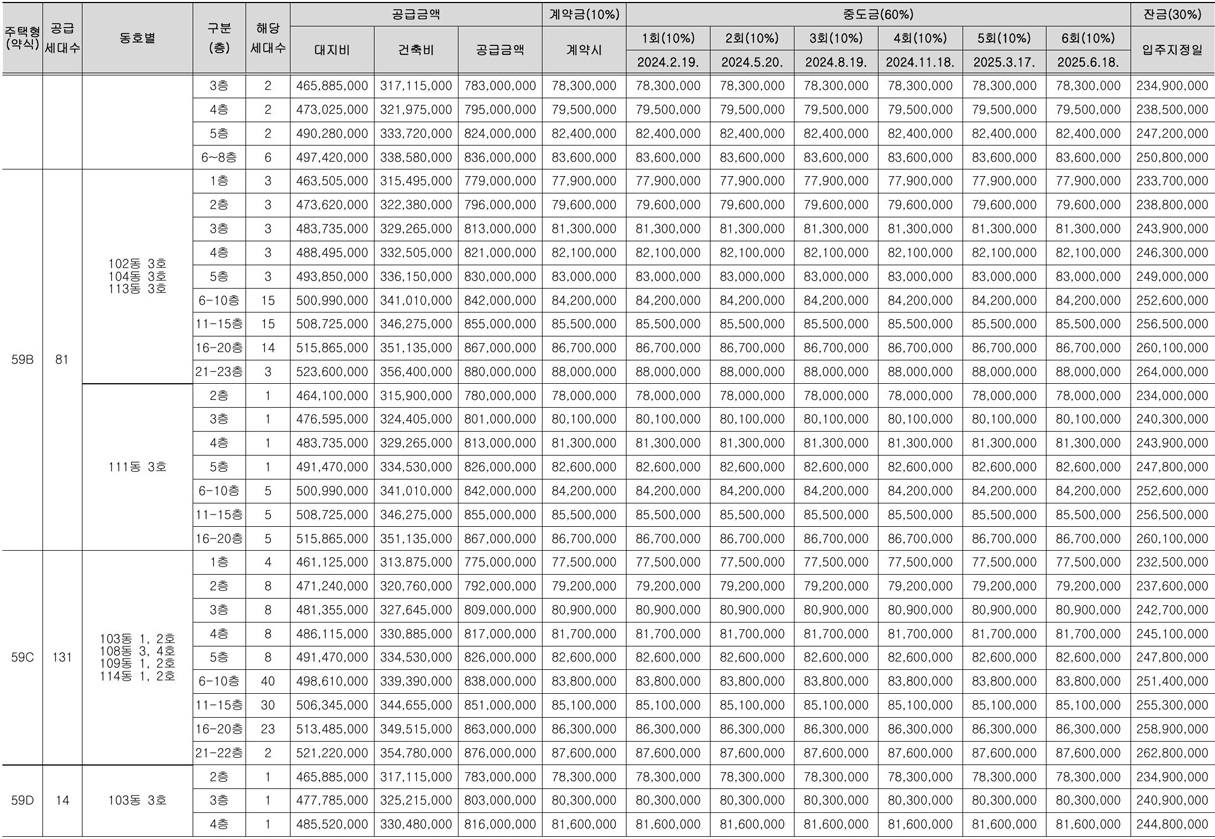 철산자이브리에르-13