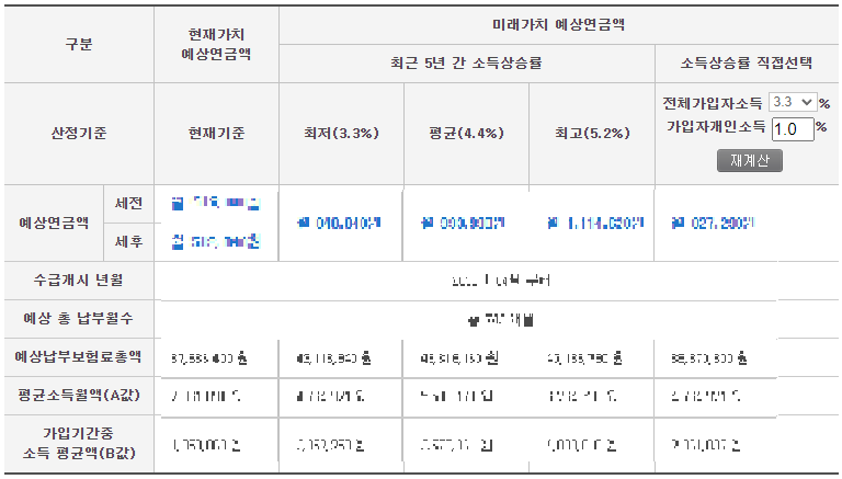 예상연금-조회화면