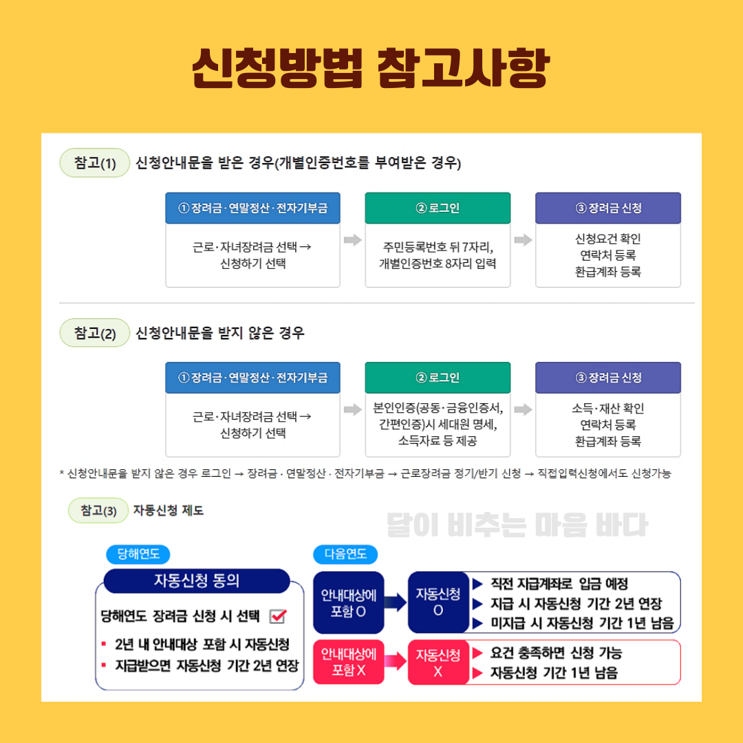 근로자녀 장려금 신청
