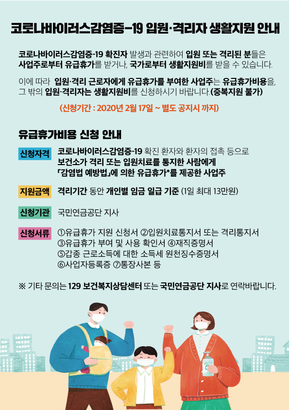  코로나 유급휴가 무급휴가 생활지원금 신청방법