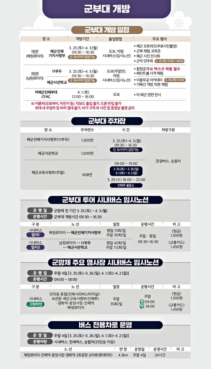 군부대개방