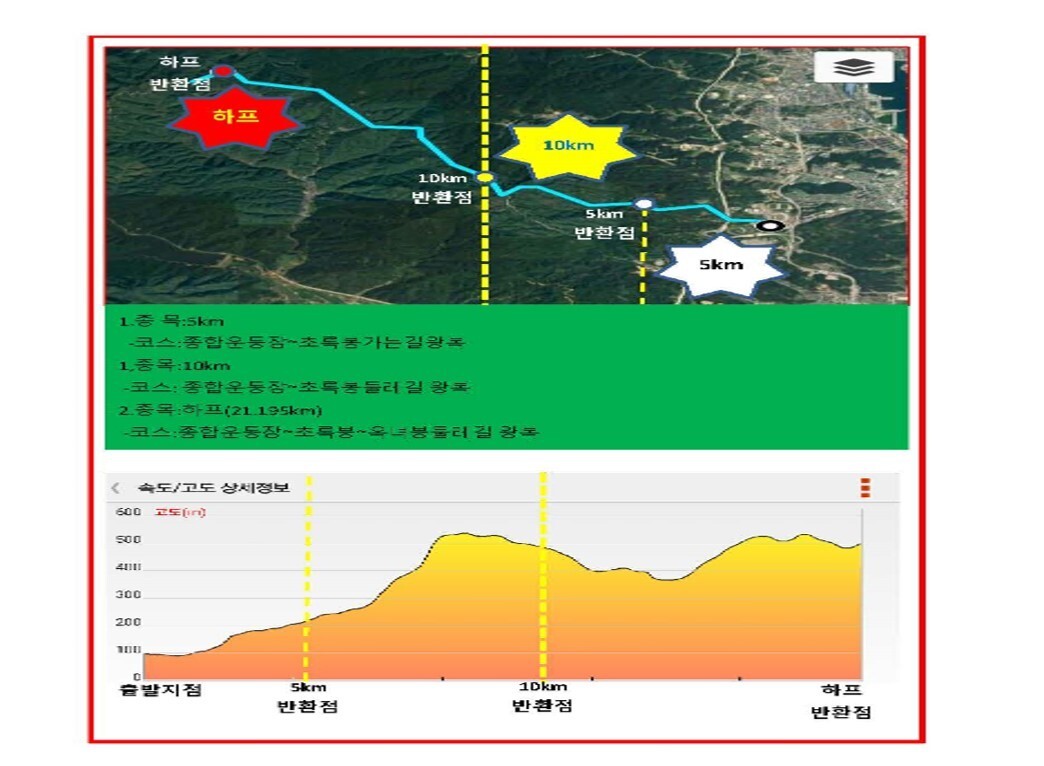 동해팔경 초록산 숲길 마라톤 대회 코스맵
