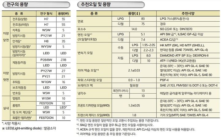 그랜드엔진 이미지