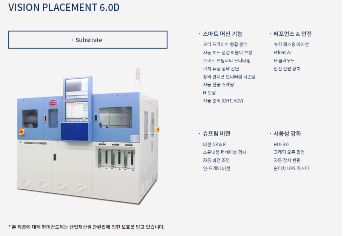 vision placement 제품