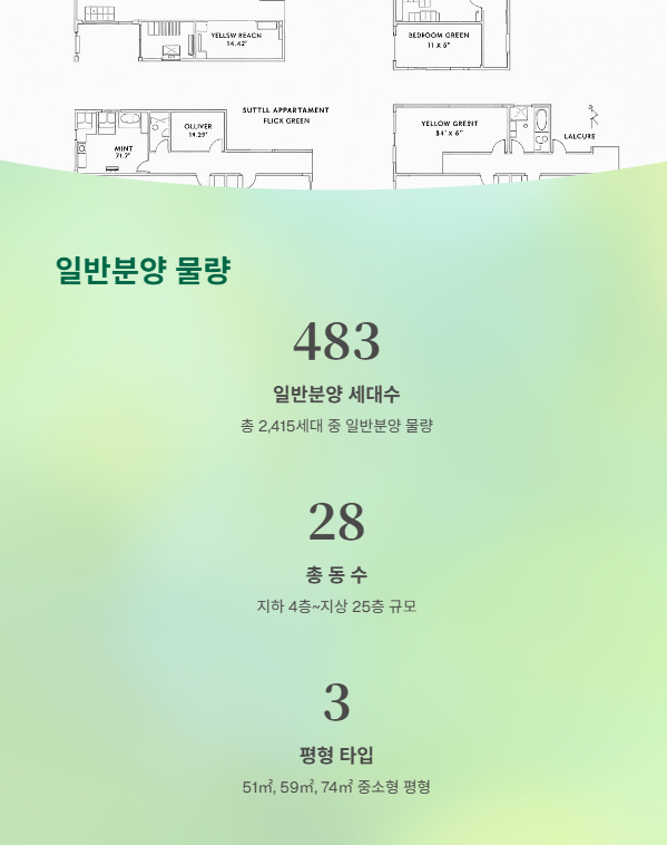 일반분양-물량