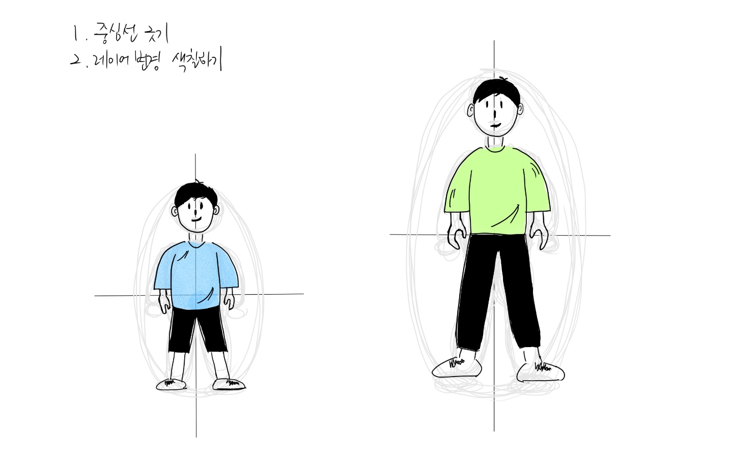  같은 그림을 여러 번 그려보기