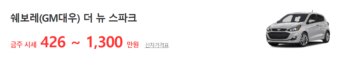 스파크 중고차 가격