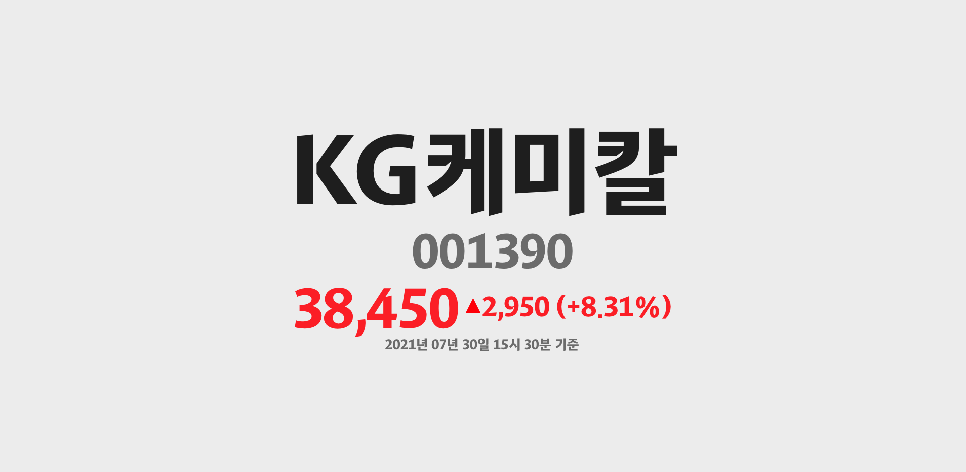KG케미칼 2021-07-30 15:30:00기준 주가