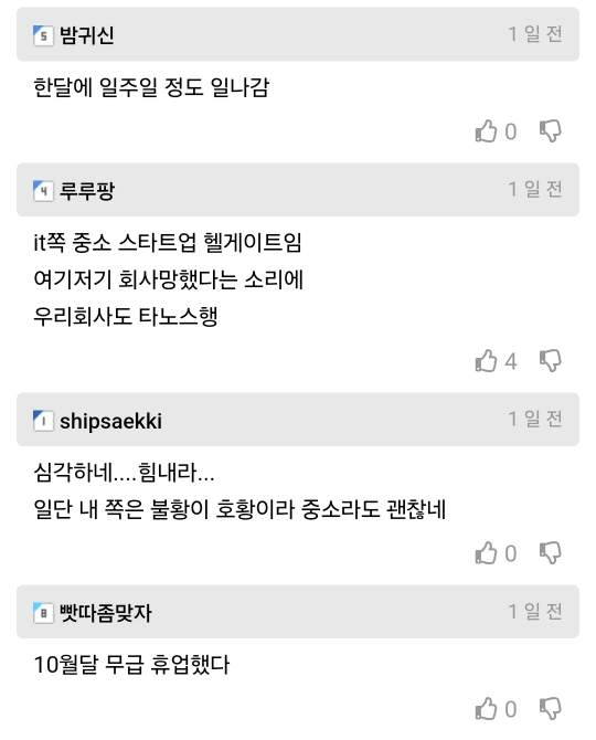 밤귀신
한달에 일주일 정도 일나감
루루팡
it쪽 중소 스타트업 헬게이트임
여기저기 회사망했다는 소리에
우리회사도 타노스행
shipsaekki
심각하네....힘내라...
일단 내 쪽은 불황이 호황이라 중소라도 괜찮네
■빳따좀맞자
1일전
0
1일전
4
1일전
0
1일전
10월달 무급 휴업했다
0