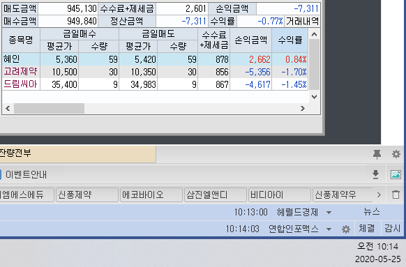  2020-05-25 주식 자동 매매 프로그램 거래 내역