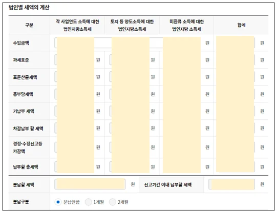 법인별-세액의-계산