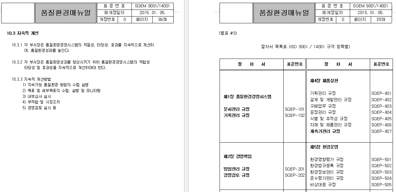  ISO(9001.14001)(Rev.0)-매뉴얼
