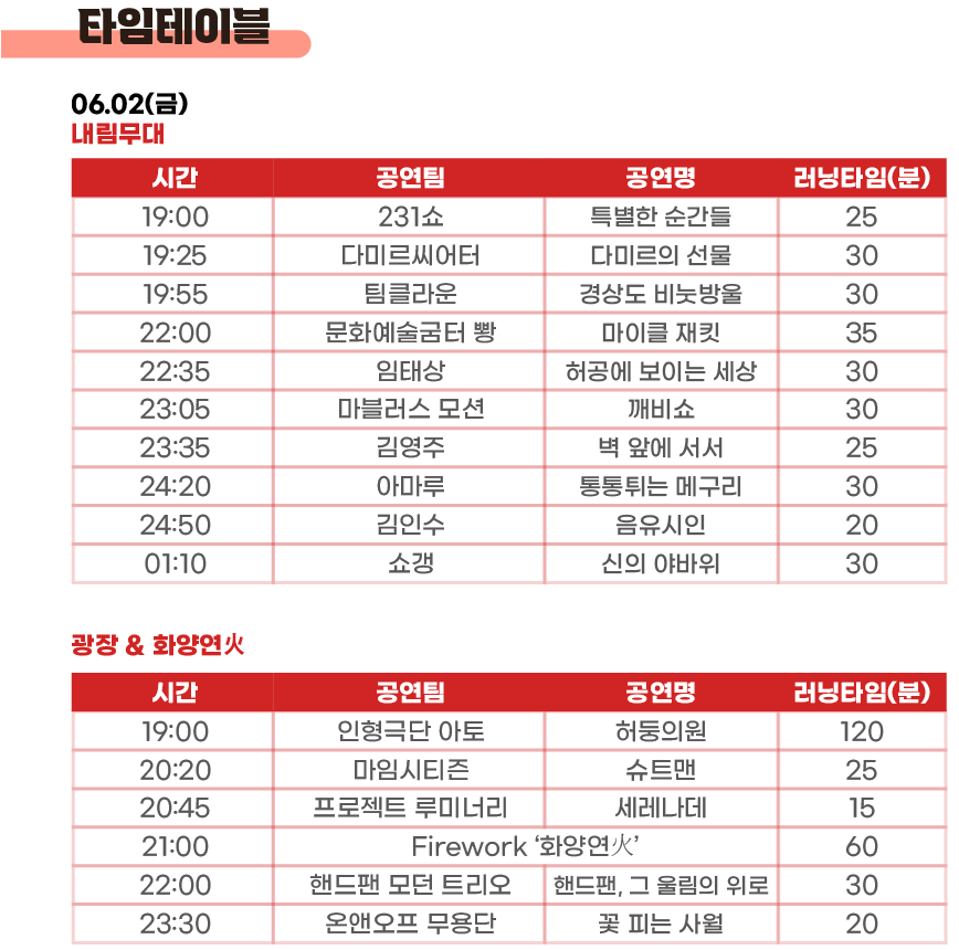 2023춘천마임축제