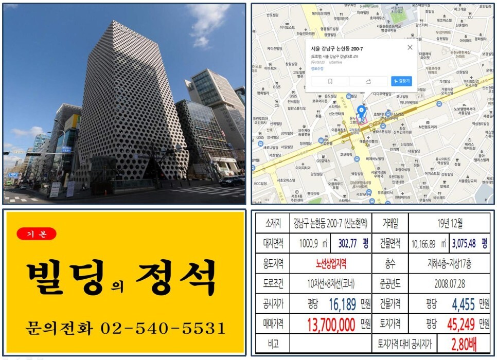  [강남구 어반하이브빌딩 실거래가 조회] 논현동 200-7 (신논현역) 1,370억 원, 평당 4억 5,249만 원, 연면적당 4,455만 원 매매되었습니다. 교보타워사거리