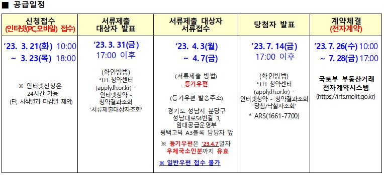 평택고덕 A3블록 행복주택 공급일정