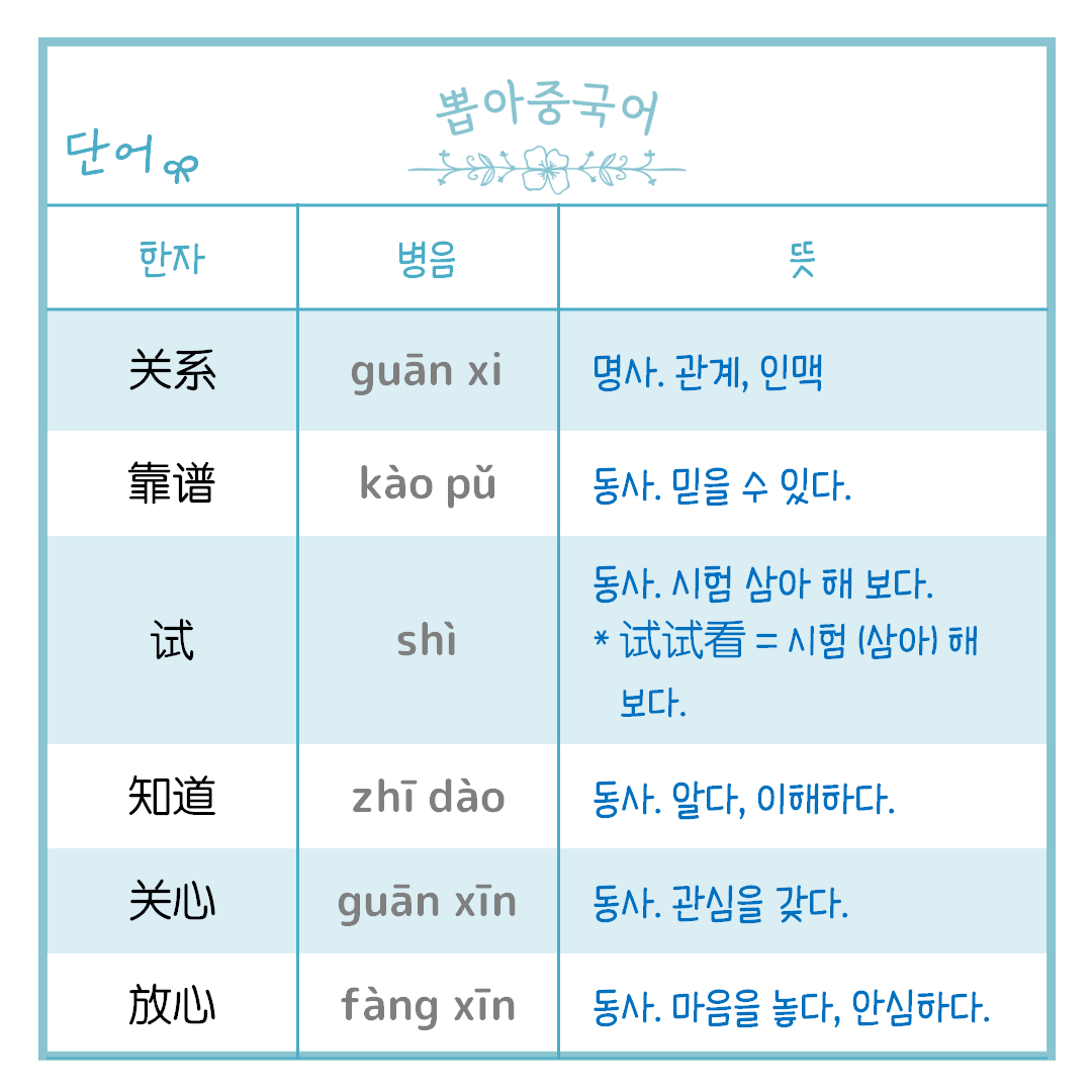 단어