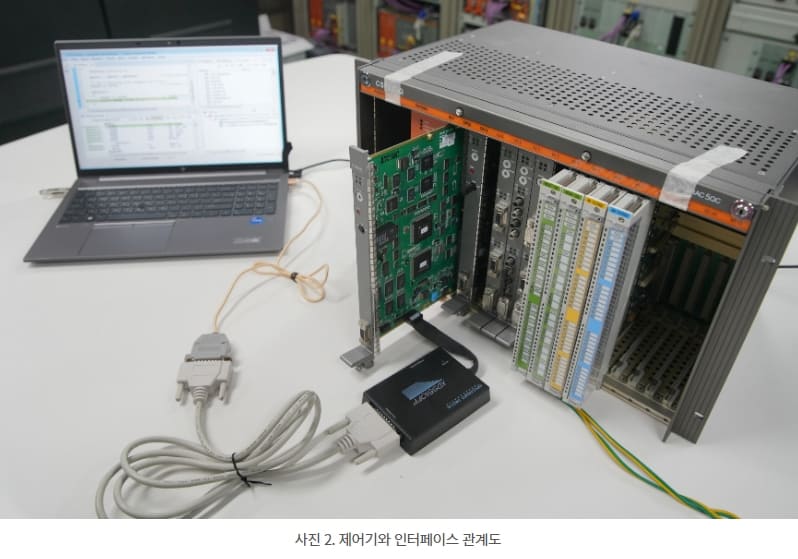  원자력연, 세계 최초 원전 제어기 보안 난제 해결