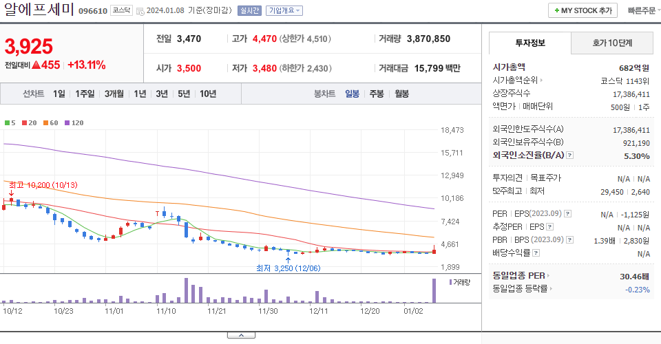 폴라리스파트너스 이미지