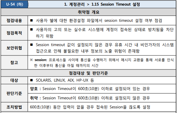  [U-54] 1. 계정관리 1.15 Session Timeout 설정