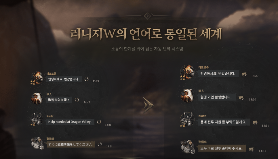 리니지를 엔씨소프트의 대작게임 신작MMORPG 8