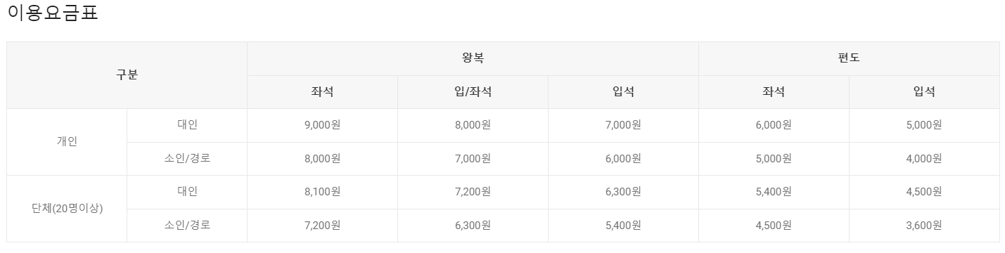 곡성 장미축제