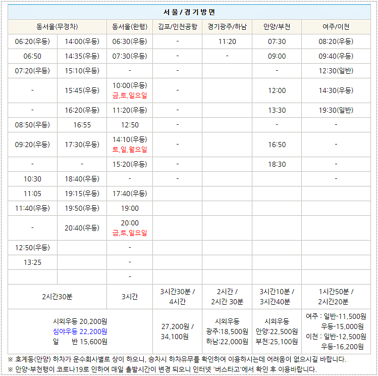  강릉 시외버스터미널 시간표