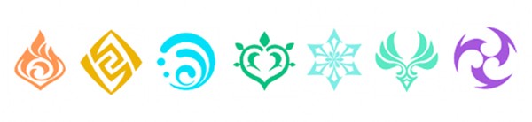  원신리세마라 할때 꼭 알아야할 등급표