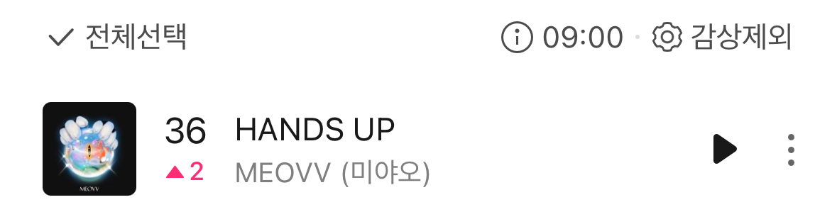 사람들 잘 몰랐을거 같은 미야오 메인 타이틀곡 작곡진...jpg | 인스티즈