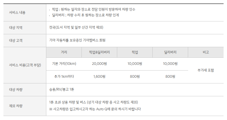 기아 프리케어서비스