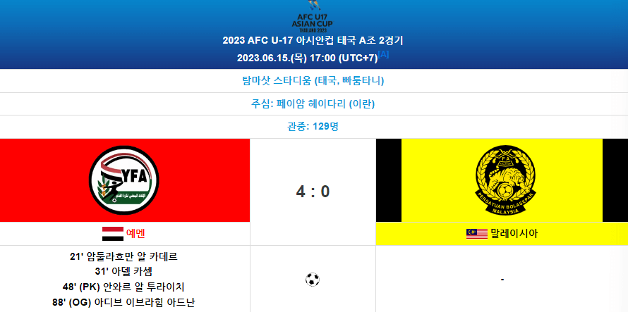 U17축구태국전8강