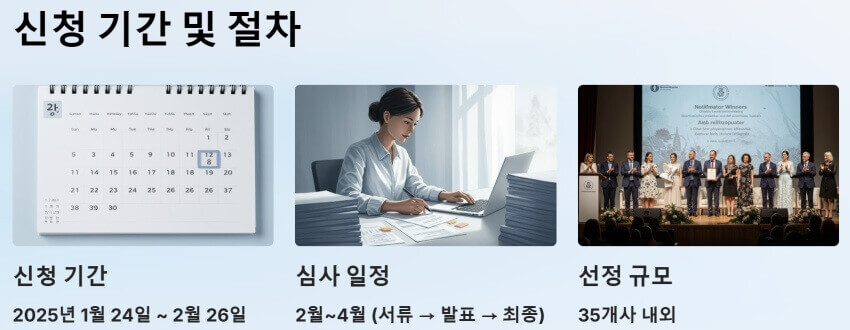신청 기간 및 절차 ppt 이미지