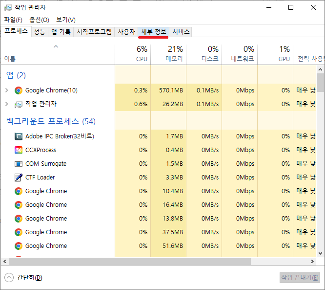 작업 관리자 실행