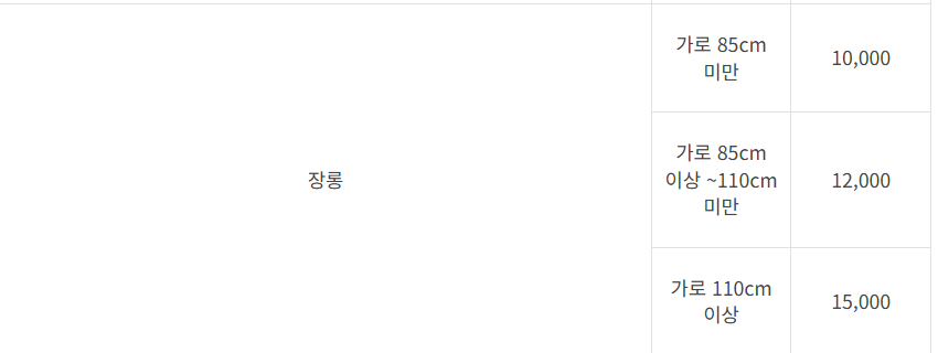 부산 연구 대형폐기물 스티커 인터넷 발급