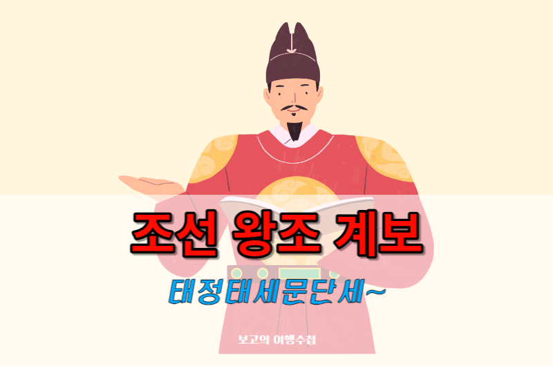 조선왕조계보